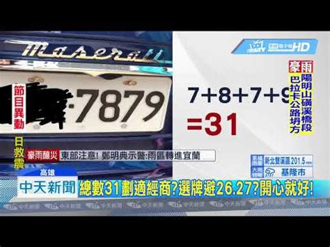 如何挑選車牌